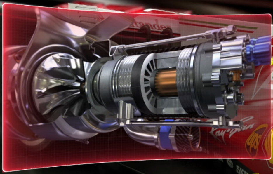 Motorgenerátor pro rekuperaci tepelné energie (MGU-H) je úzce spjat s turbínou, jejíž 3. kus již Ferrari použilo
