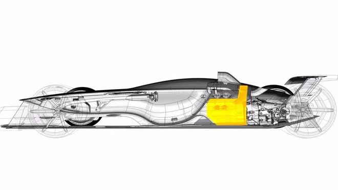 Jeden z konceptů formule budoucnosti: Renault RS2027