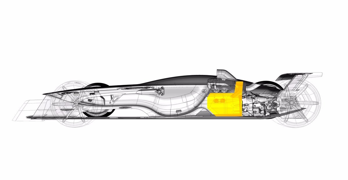 Jeden z konceptů formule budoucnosti: Renault RS2027