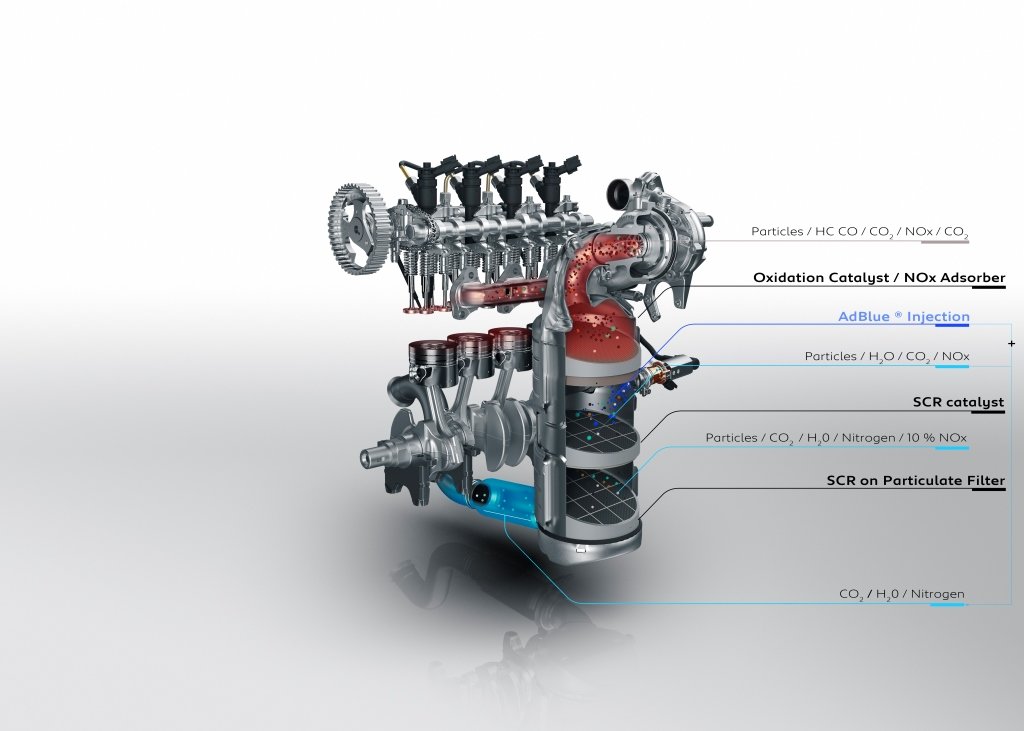 Nové motory automobilky Peugeot se chlubí nízkou spotřebou, vysokým výkonem a plněním nejnovějších emisních norem