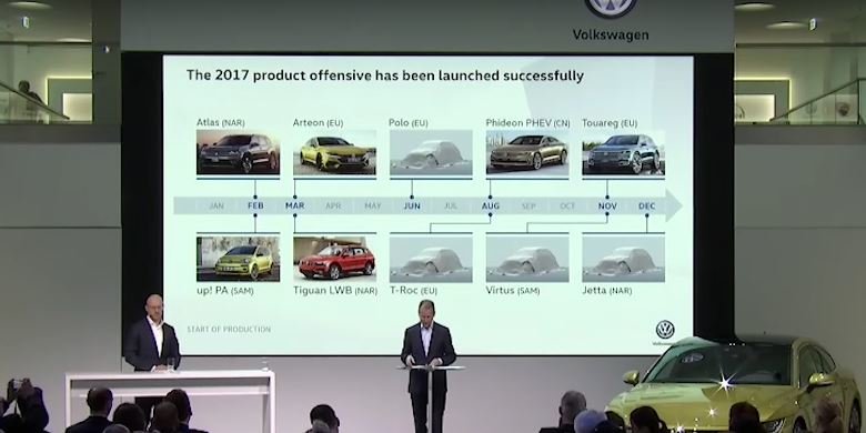 Volkswagen oznámil data příchodu nových modelů