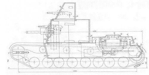 Nákresy projektu tanku s otáčivou věží a nástavkem