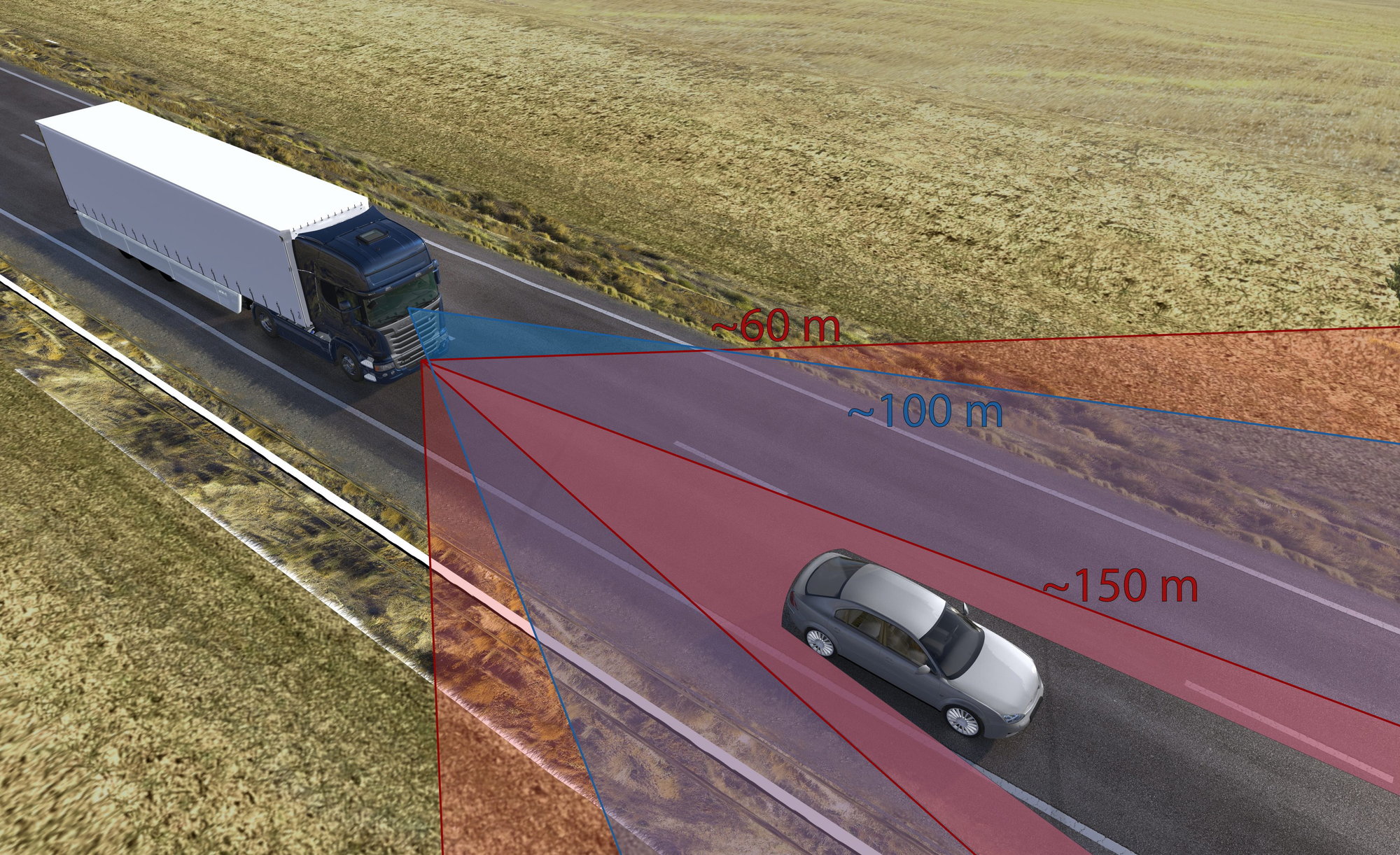 Autonomní brzdový systém neustále sleduje dění před vozidlem