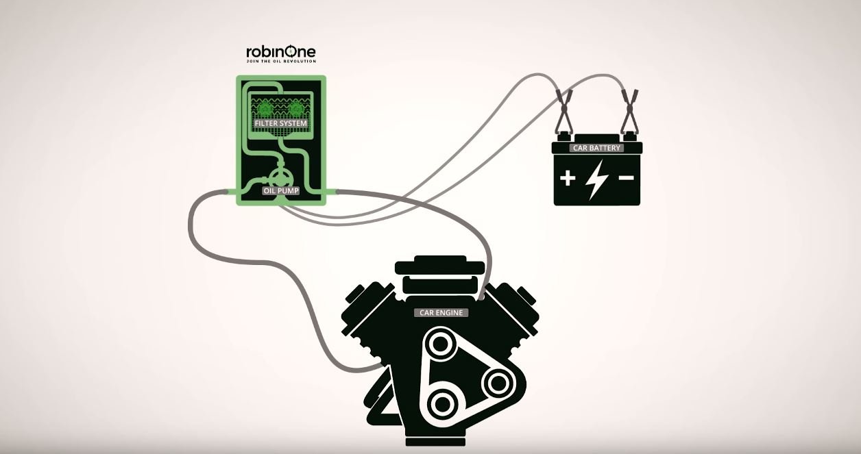 Přístroj RobinOne si dává za cíl způsobit revoluci ve výměnách motorového oleje