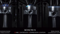 Tajemství motorů Skyactiv-X