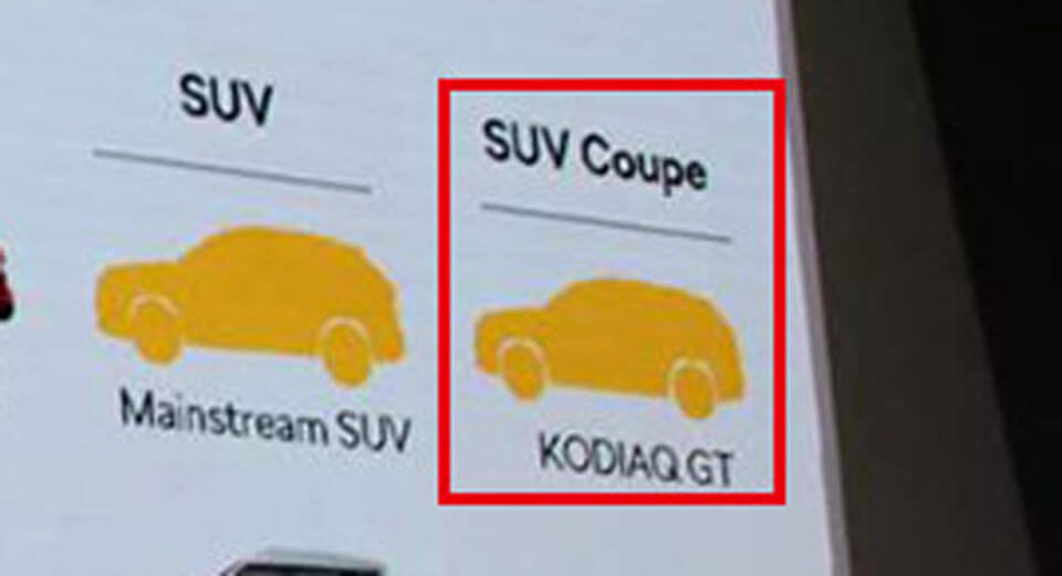 První oficiální důkaz o chystaném SUV Coupe Škoda Kodiaq GT