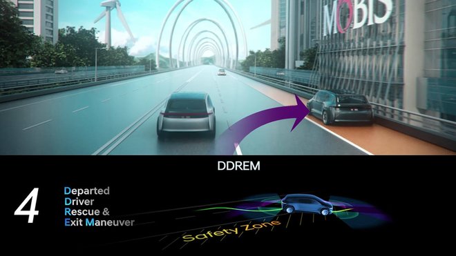 V Hyundai Mobis přišli s unikátním bezpečnostním systémem DDREM, který by mohl snížit počet smrtelných dopravních nehod až o 20 %