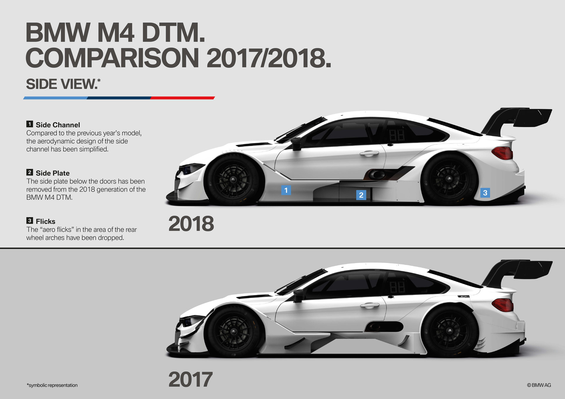 BMW M4 DTM 2018