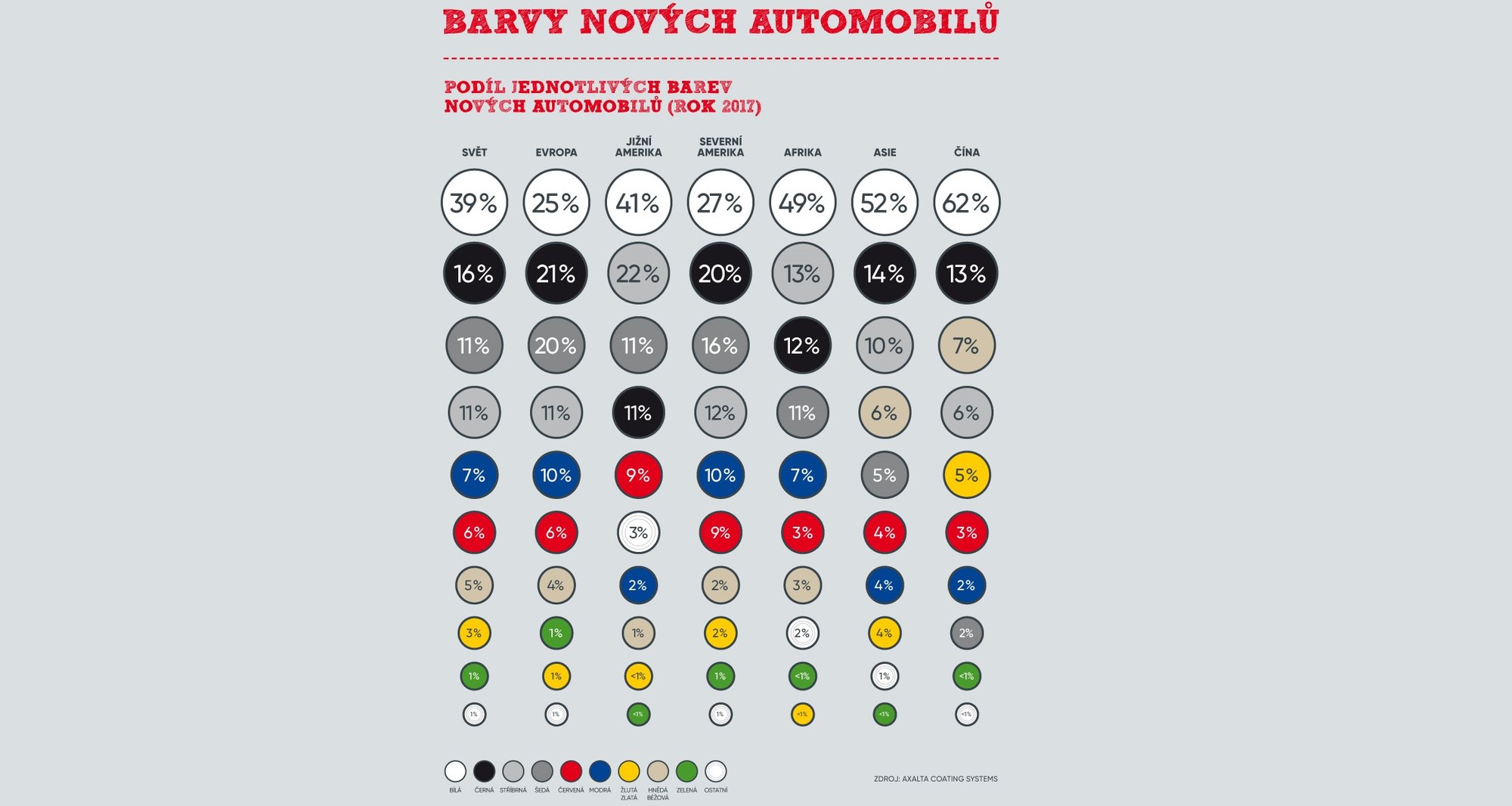 Infografika: Oblíbené barvy nových automobilů ve světě