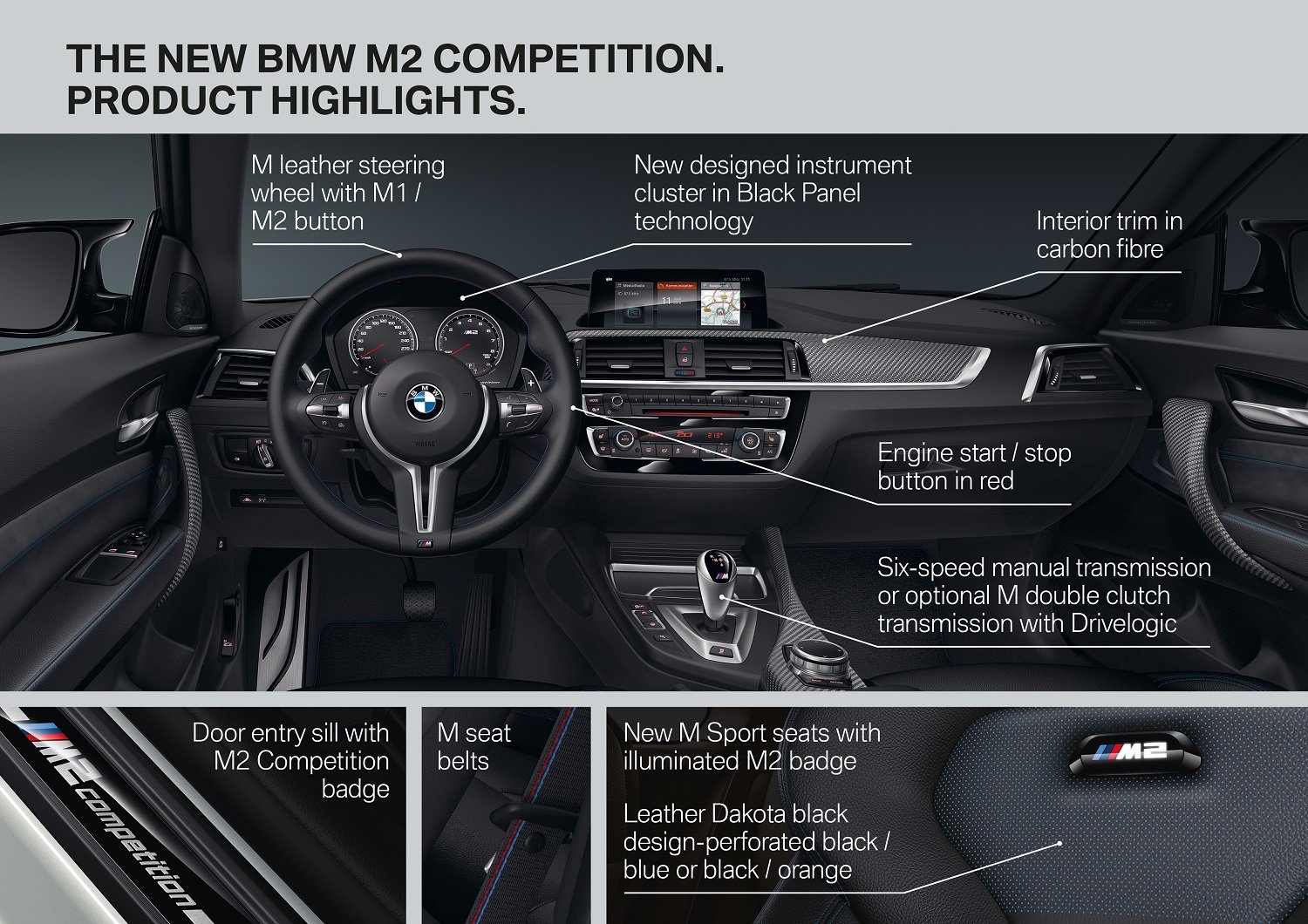 Nové BMW M2 Competition