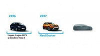 Dacia slaví 50 let na trhu, při té příležitosti naznačila i nový model