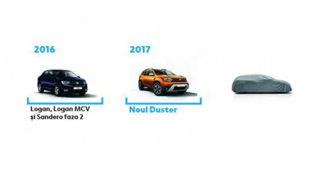 Dacia slaví 50 let na trhu, při té příležitosti naznačila i nový model