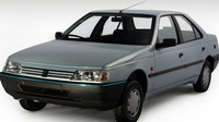 Peugeot ROA
