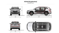 Parametry nové Škody Kodiaq RS