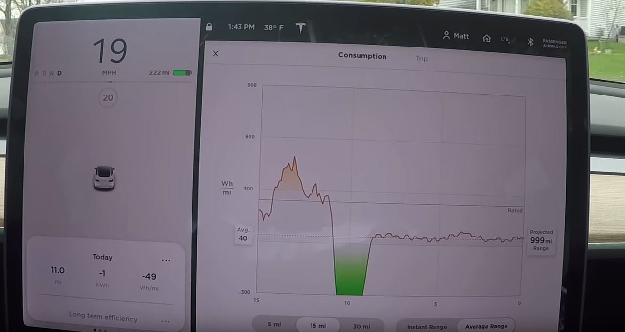 Díky silnější regeneraci energie lze Teslu Model 3 dobít i během tažení (YouTube/TechForum)