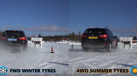 Souboj zimních pneumatik s pohonem předních kol a letních pneumatik s pohonem všech kol měl jasného vítěze