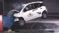 Vozy FCA Group u posledních testů Euro NCAP pohořely