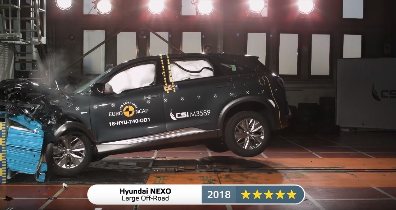 Organizace Euro NCAP vyhlásila nejlepší modely v několika kategoriích