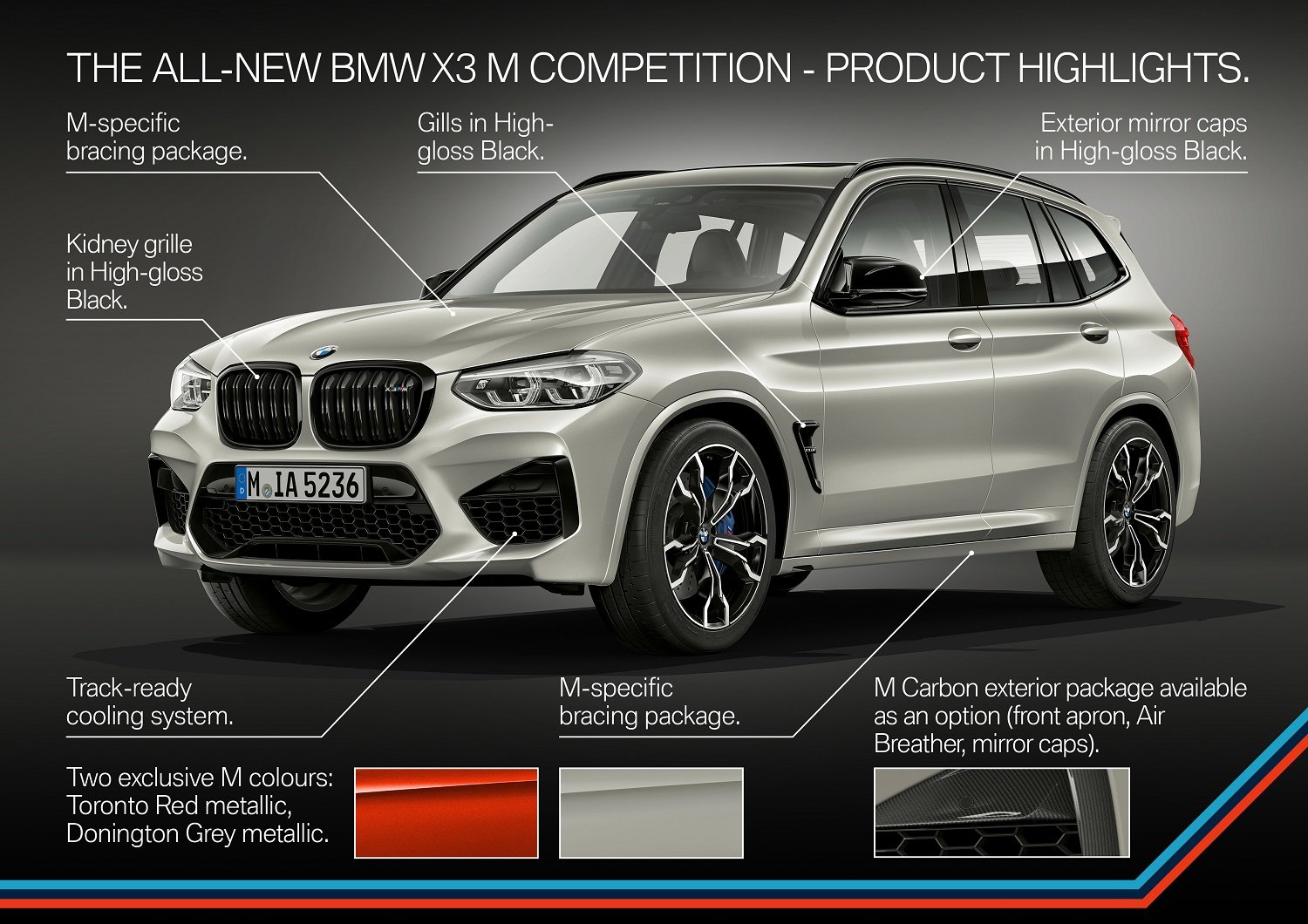 Nové BMW X3 M