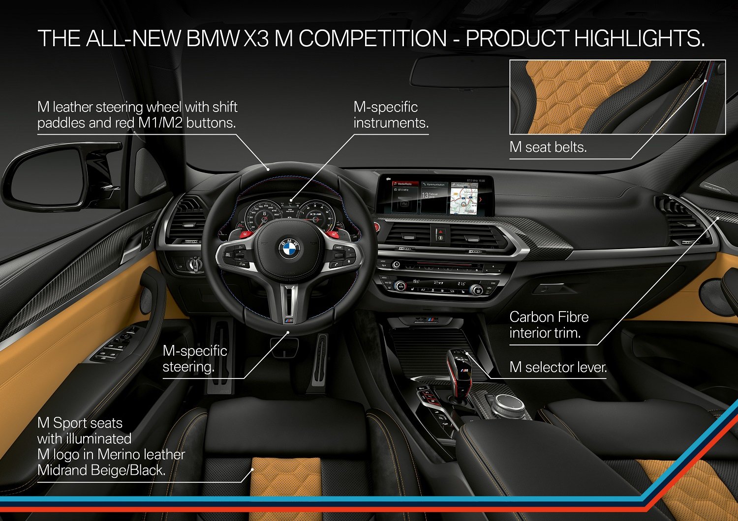 Nové BMW X3 M