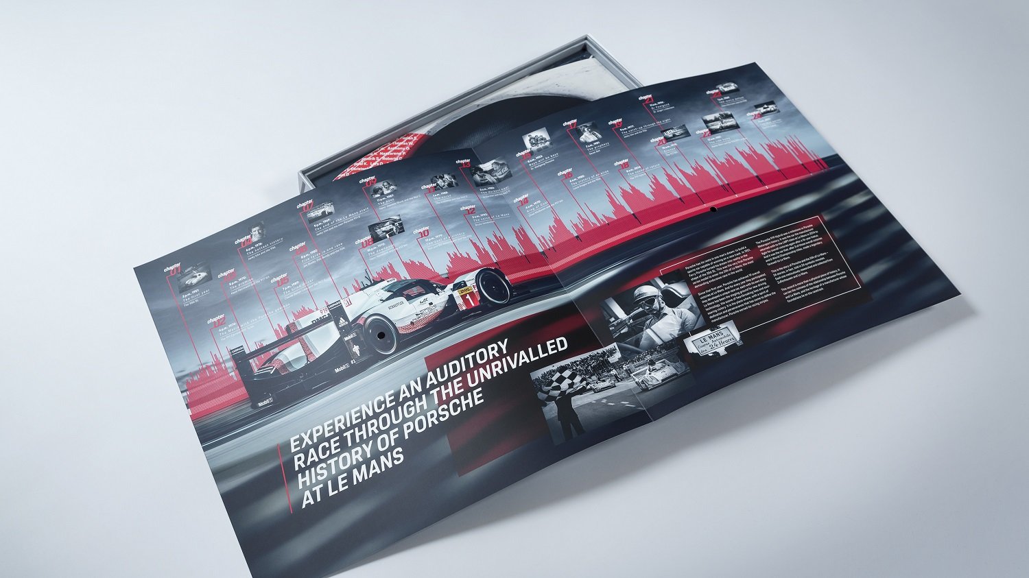 Porsche recyklovalo pneumatiky vítězného 919 Hybrid z Le Mans na unikátní vinylové desky
