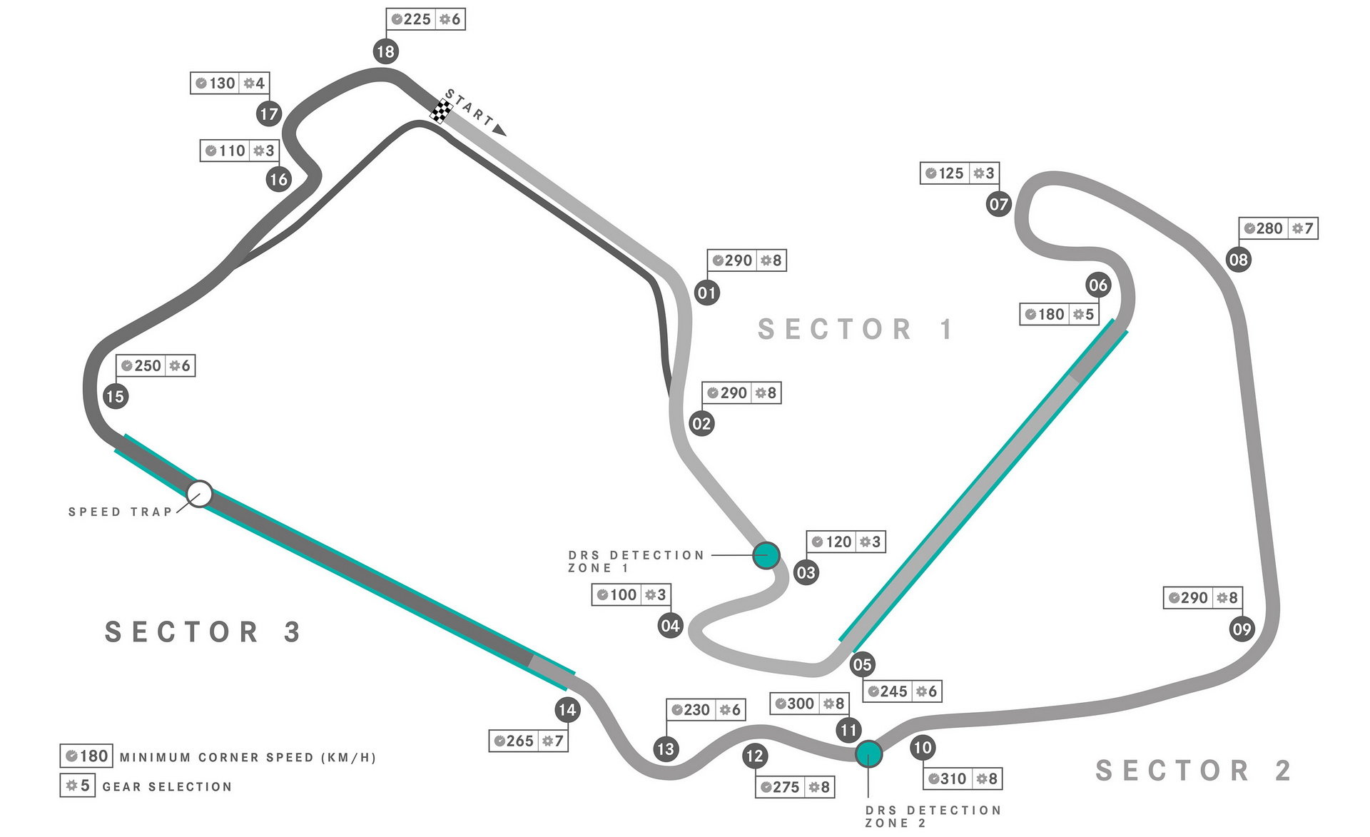 Okruh v Silverstone