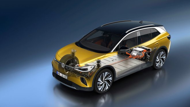 Volkswagen oficiálně představil svoje nové plně elektrické SUV ID.4