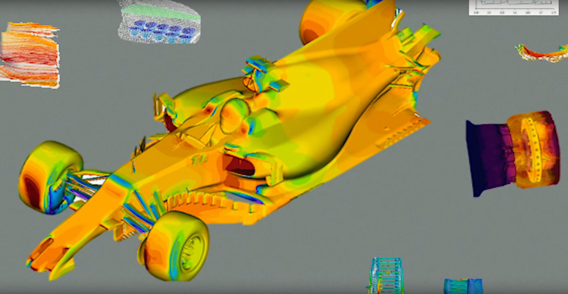 CFD simulace Aston Martinu
